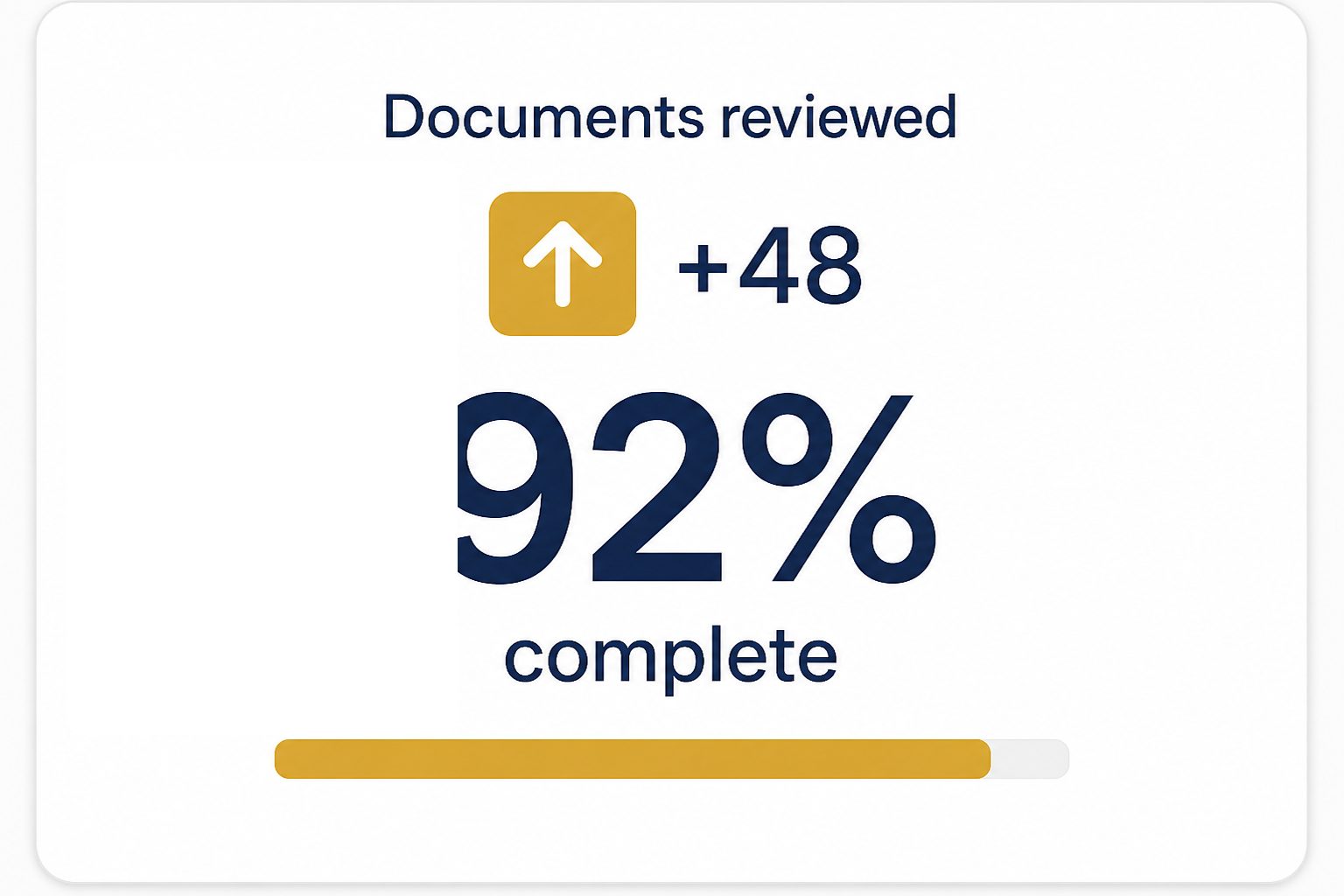 Document review on Private Deals