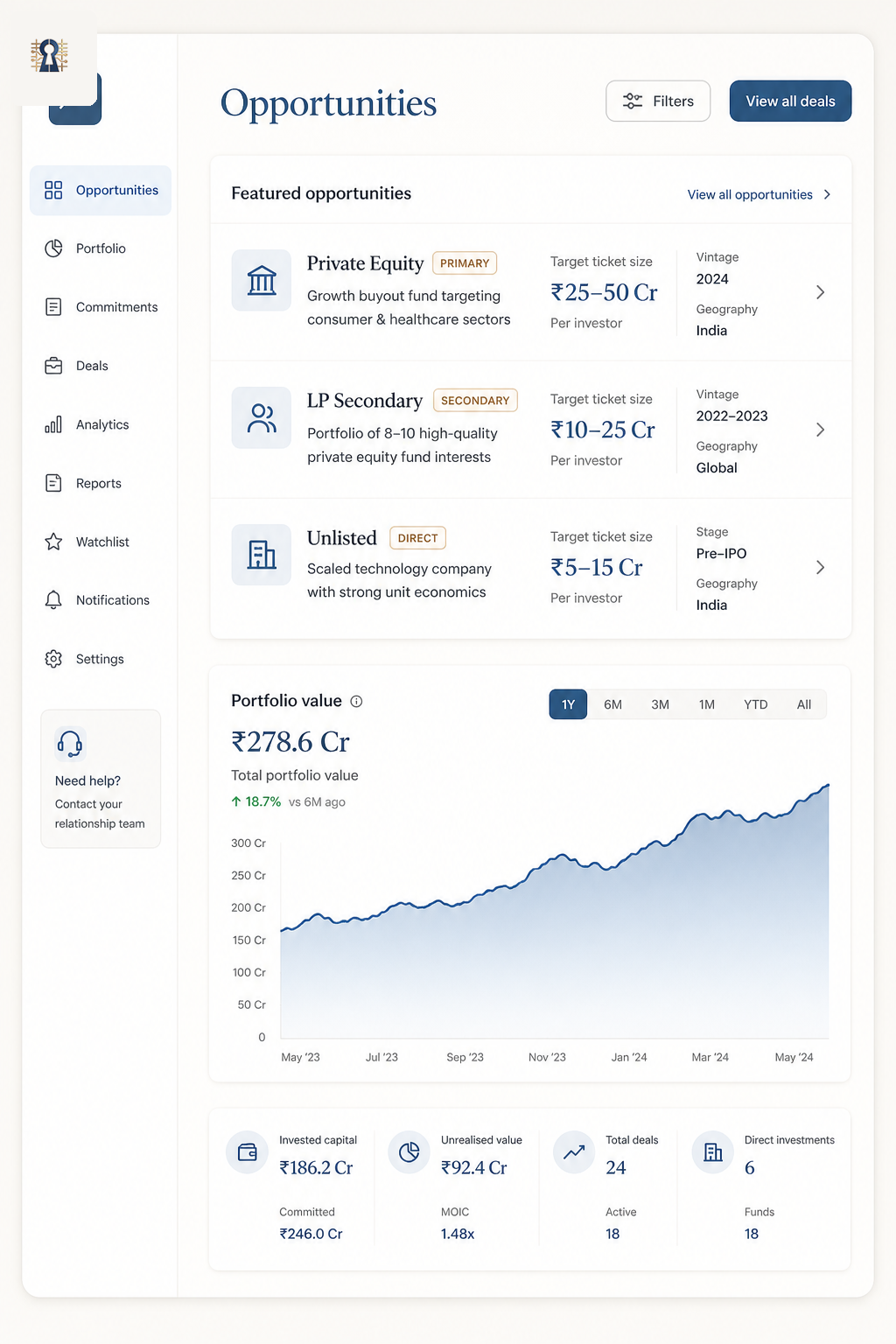 Private Deals platform on desktop