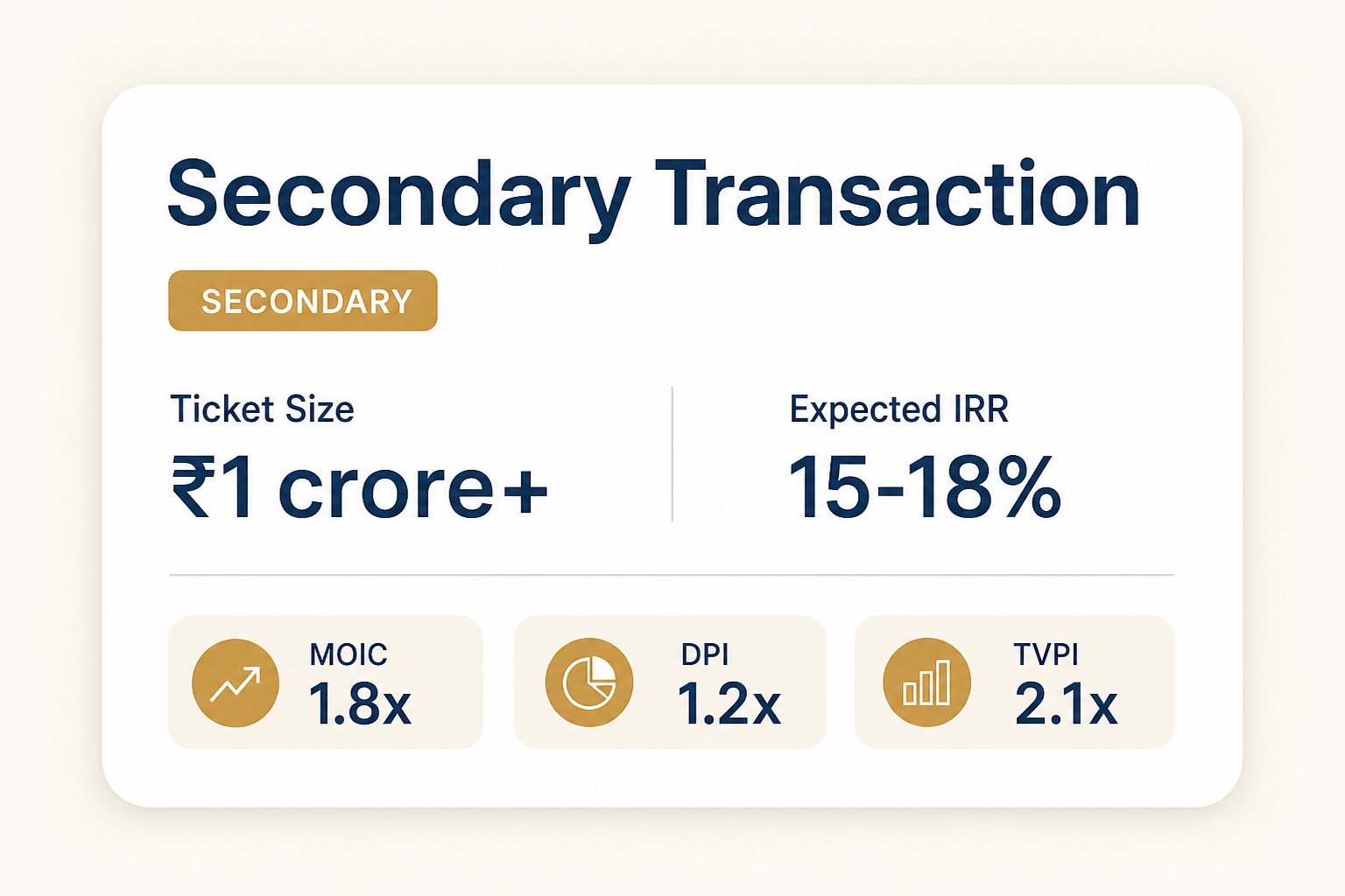 Secondary interest overview