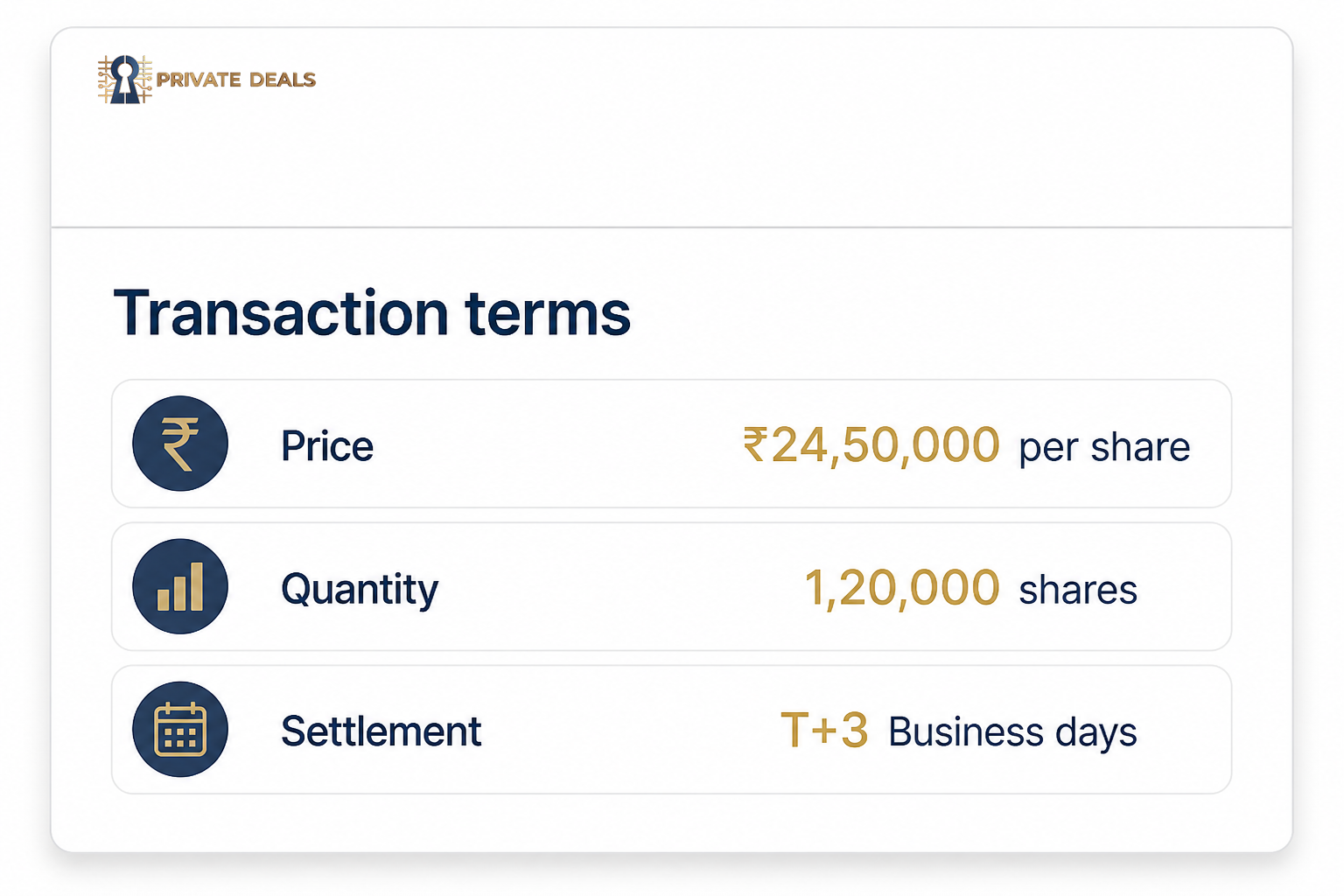 Transaction terms for a secondary