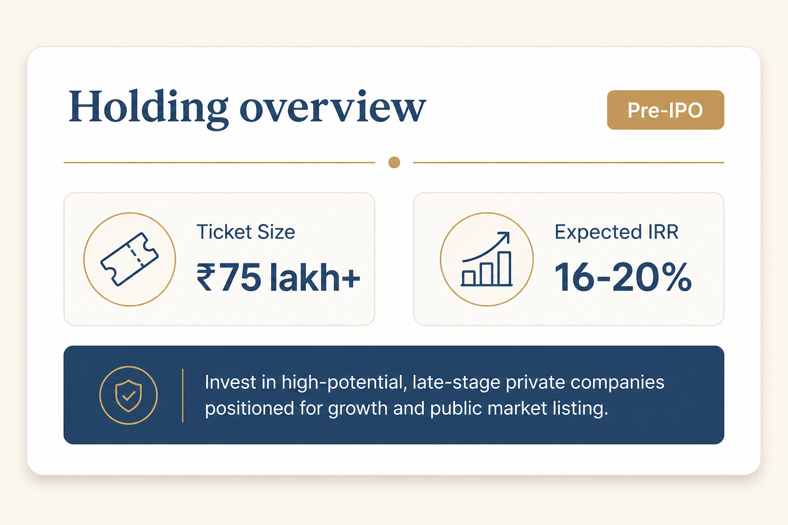 Unlisted share holding overview