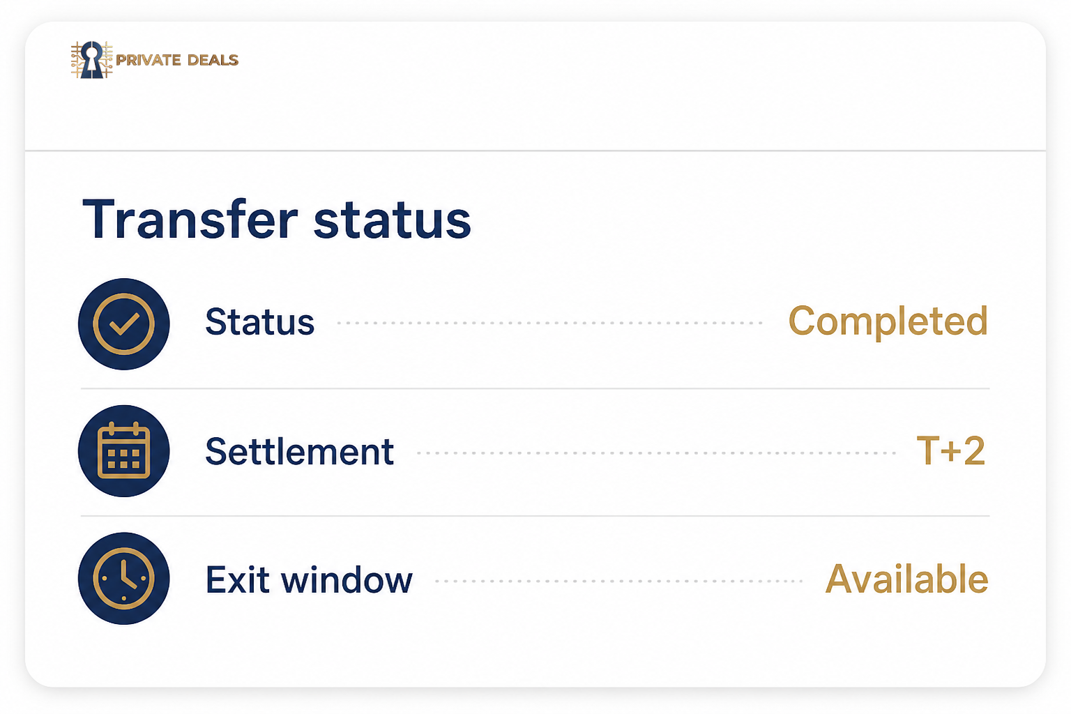 Share transfer and exit status